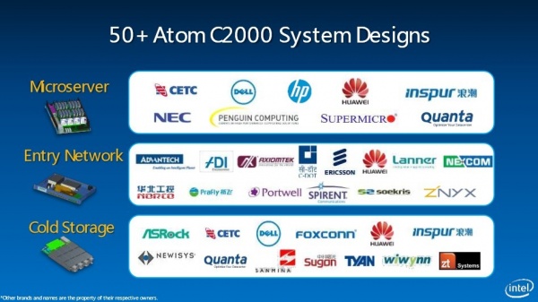 22nm八核心：全新的Atom隆重登场