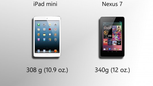 As light as the iPad mini is, the Nexus 7 isn't far away
