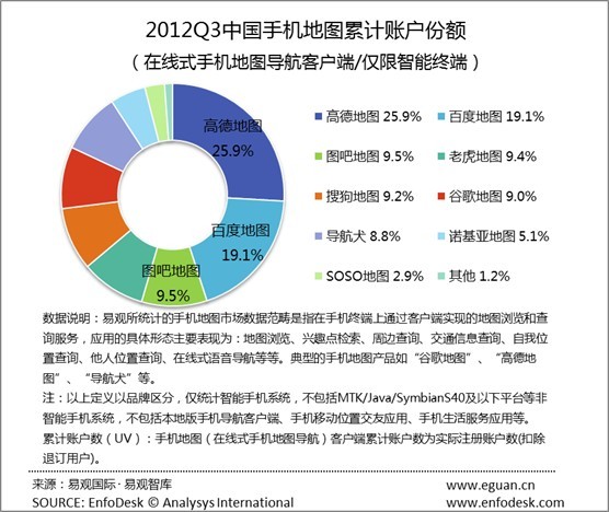 <#article/title#>