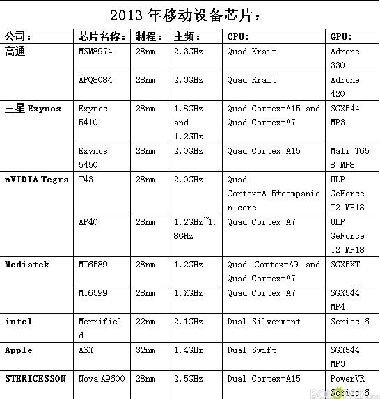 <#article/title#>