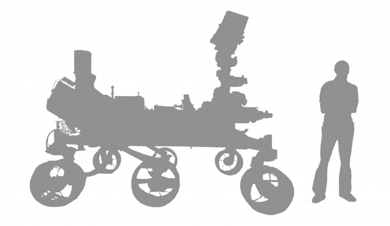 Scale diagram of Curiosity (Image: NASA)