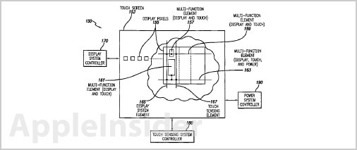 In-Cell Touchscreen