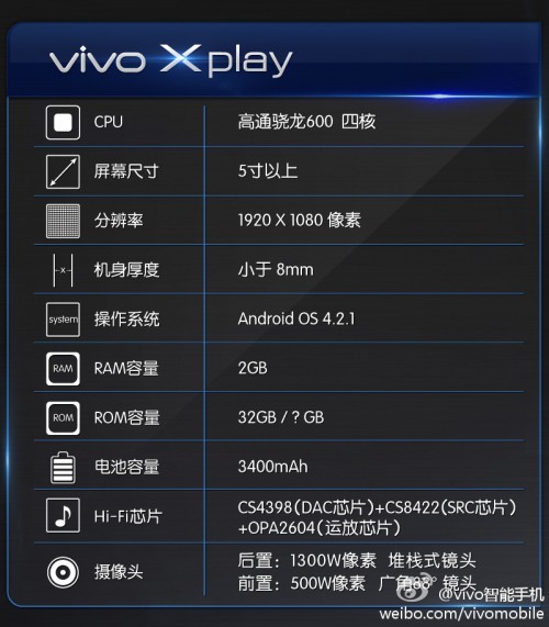 步步高官方公布vivo Xplay配置